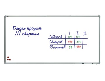 Магнитно-маркерная доска 2х3, TSA1224, 120х240 см, алюминиевая рамка, лаковое покрытие в Брянске