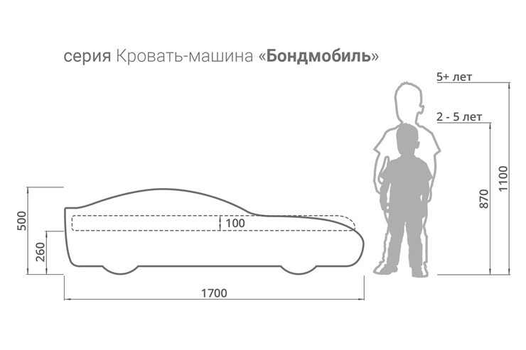 Кровать-машина детская Бондимобиль розовый в Брянске - изображение 4