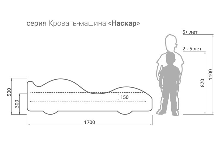 Детская кровать-машина Бэтмобиль в Брянске - изображение 3