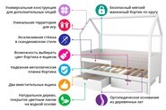 Детская кровать-домик «Svogen белая» мягкая в Брянске - изображение 7