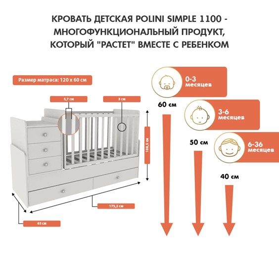 Кровать для новорожденных с комодом POLINI Kids Simple 1100 Белый в Брянске - изображение 2