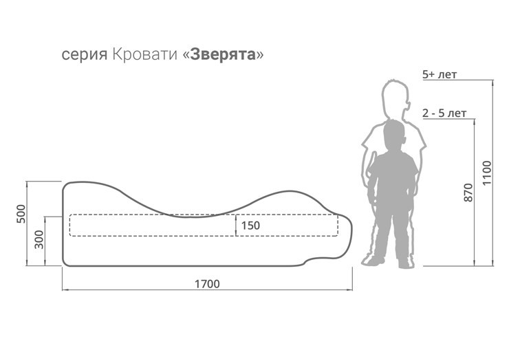 Детская кровать Лошадка-Талисман в Брянске - изображение 2