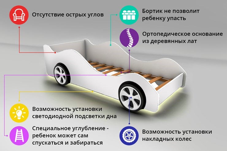 Кровать-машина в детскую Audi в Брянске - изображение 2