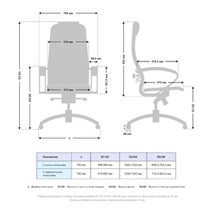 Компьютерное кресло Samurai K-1.041 (Темно-Бордовый) в Брянске - предосмотр 4