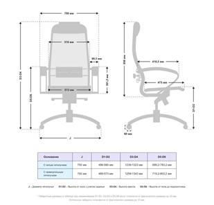 Кресло компьютерное Samurai S-1.041 MPES Черный плюс в Брянске - предосмотр 4