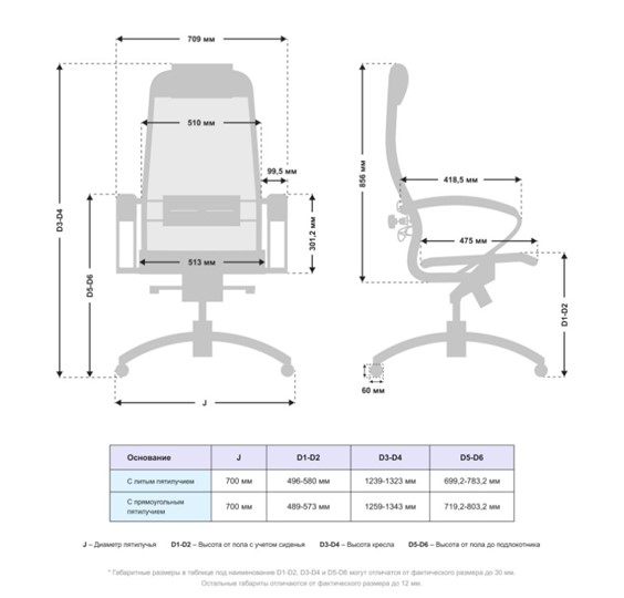 Кресло компьютерное Samurai S-1.041 MPES Черный плюс в Брянске - изображение 4
