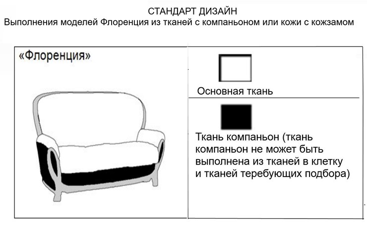 Угловой диван Флоренция, 3+1, без механизма в Брянске - изображение 10