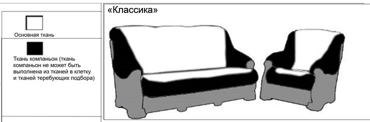 Диван угловой Классика А, Миксотойл в Брянске - изображение 7