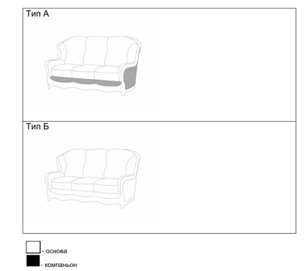 Прямой диван Сидней трехместный в Брянске - изображение 15