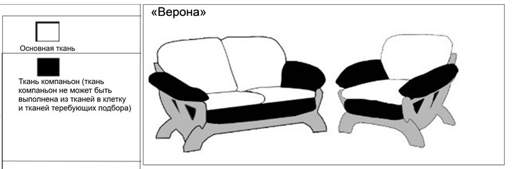 Прямой диван Верона трехместный, миксотойл в Брянске - изображение 10