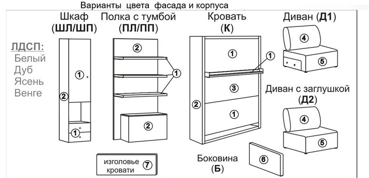 Диван Кровать-трансформер Smart (ШЛ+КД 1600), шкаф левый, правый подлокотник в Брянске - изображение 10