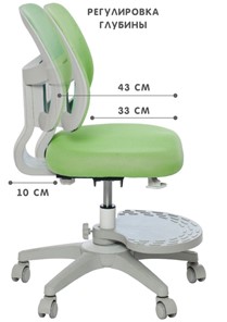 Кресло детское Holto-22 зеленое в Брянске - предосмотр 3