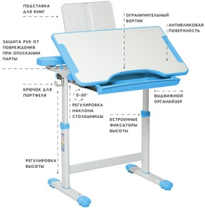 Комплект растущей мебели SET Holto-18 голубой в Брянске - предосмотр 5