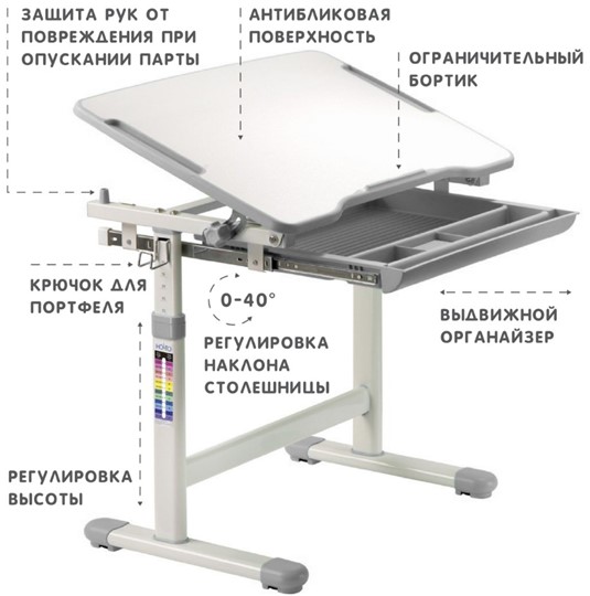 Комплект растущей мебели SET Holto-2 серый в Брянске - изображение 6