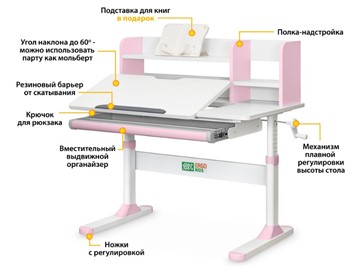 Растущий стол Ergokids TH-330 Pink TH-330 W/PN, столешница белая / накладки на ножках розовые в Брянске - предосмотр 1