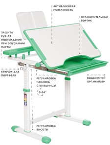 Комплект из растущих парты и стула SET HOLTO-17А, зеленый в Брянске - предосмотр 5