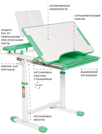 Комплект из растущих парты и стула SET HOLTO-17А, зеленый в Брянске - изображение 5