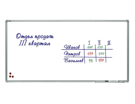 Магнитно-маркерная доска 2х3, TSA1224, 120х240 см, алюминиевая рамка, лаковое покрытие в Брянске - изображение